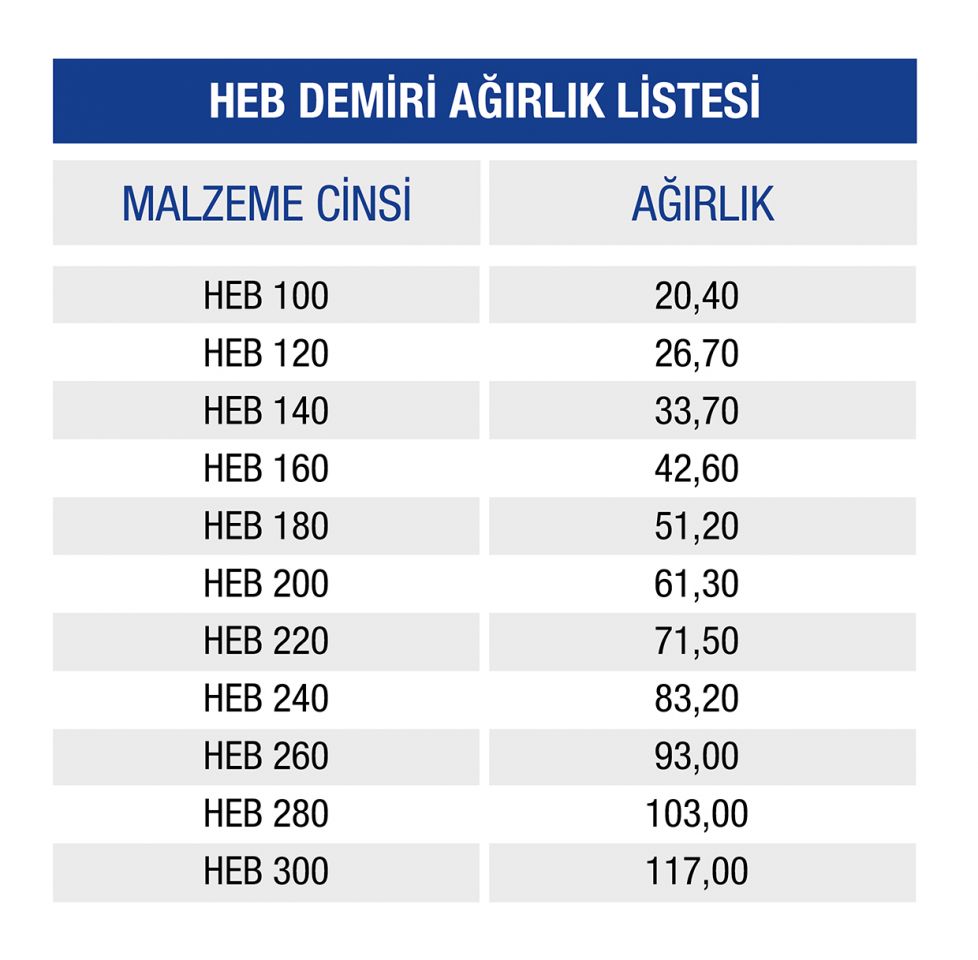 HEB DEMR